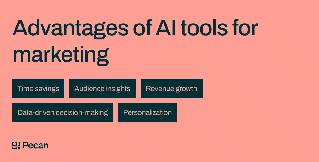 The High 10 AI Instruments for Entrepreneurs (Up to date 2024)