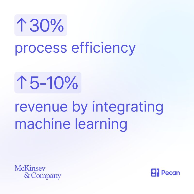 The Greatest Use Instances for AI for Enterprise Affect [2024 List]