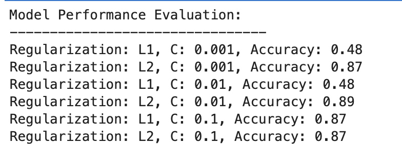 WTF is Regularization and What's it For?