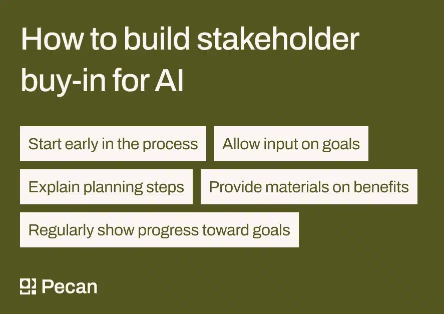 Will Your Machine Studying Venture Succeed? Six Inquiries to Ask Earlier than You Begin