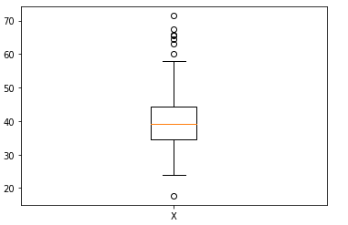 Knowledge Scaling with Python